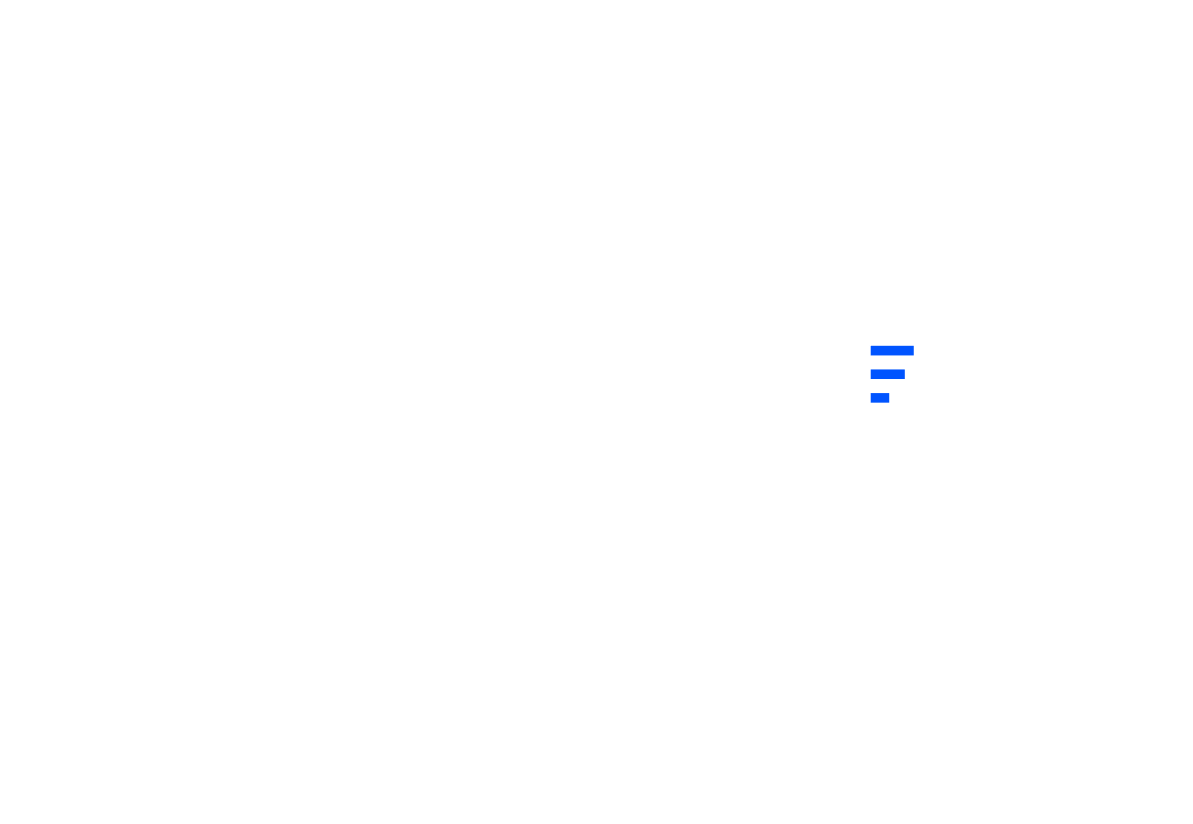Fluxo Field