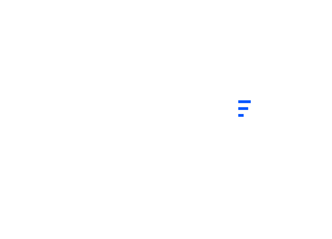 Fluxo Field
