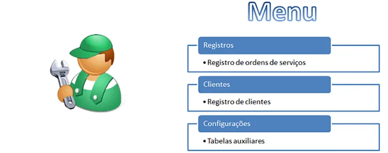 Como-fazer-uma-ordem-de-serviço