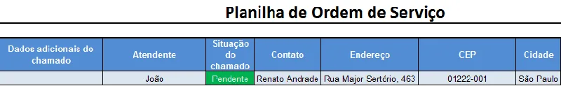 Ordem-de-servico