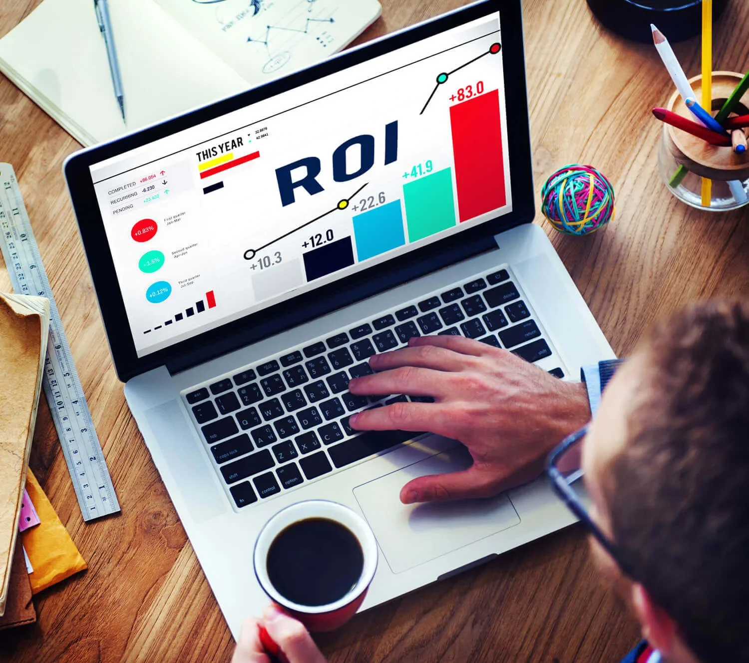 Como calcular ROI da sua equipe externa?