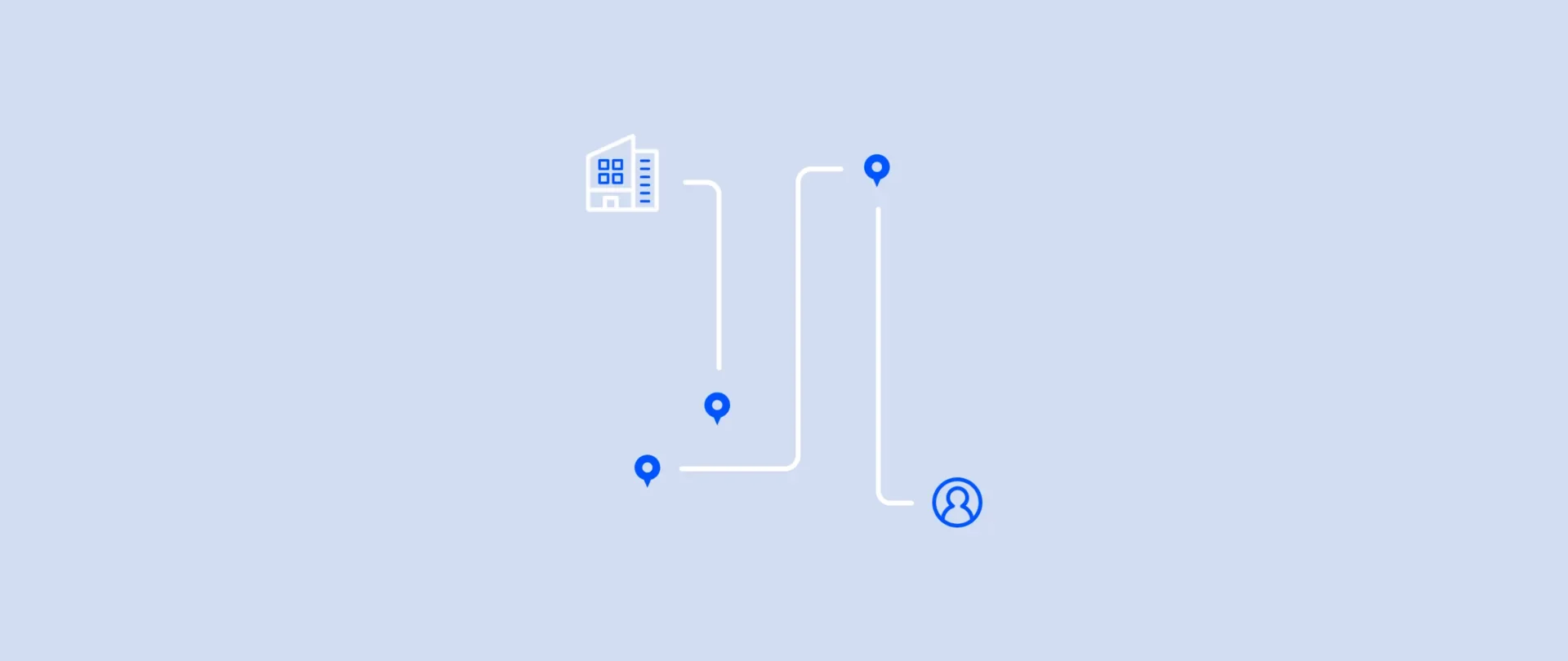 O que você não sabia sobre Field Service