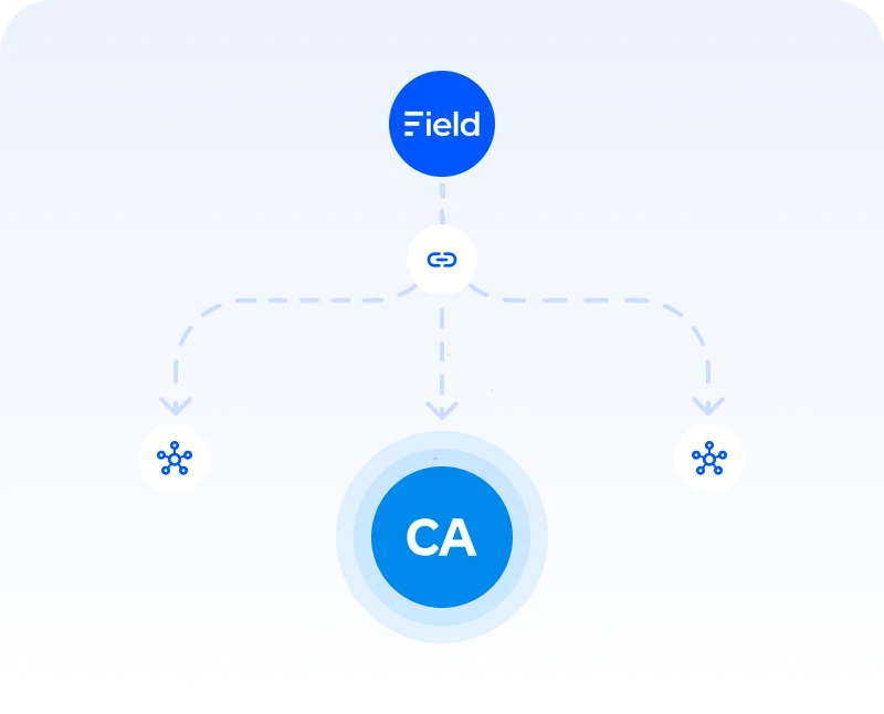 Integração - Field Control x Conta Azul