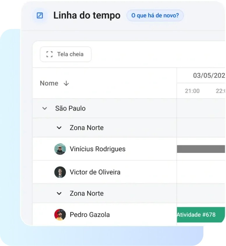 Linha do tempo