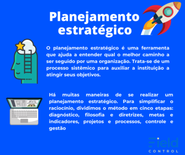 Como criar um planejamento estratégico