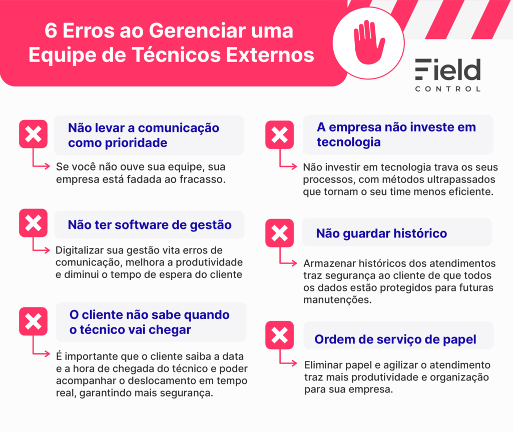 software para gerenciar prestação de serviços 